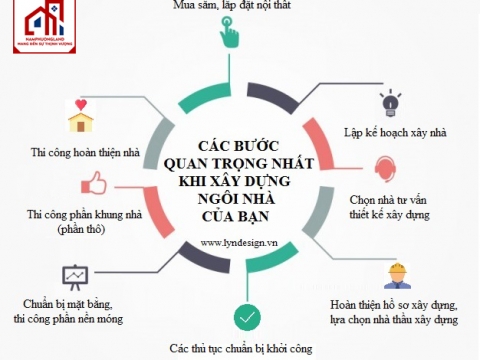 xưởng sản xuất giấy